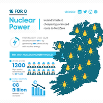 Jobs Infographic